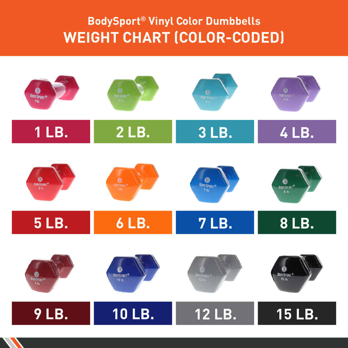 Elivate Body Sport Vinyl Dumbbells Elivate Variant(s) - LBWeight W-BDSVDB-1_e0111500-c20f-44bb-b833-f257f828e0b5